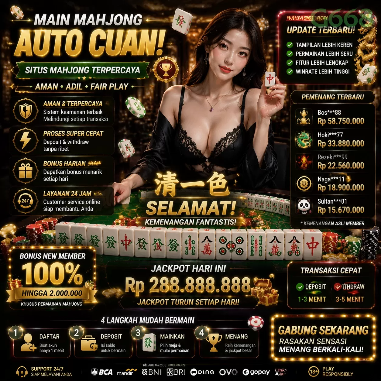 Slot Gacor idg668 Setiap Hari